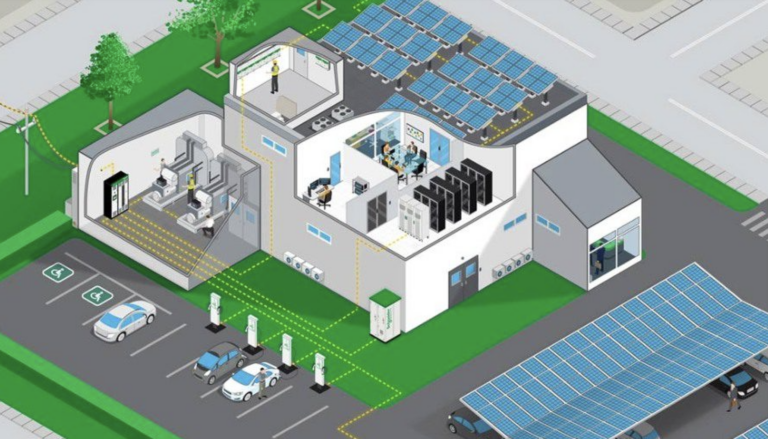 Rendering of a Schneider Electric microgrid using solar power to supply a building and EV chargers.